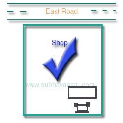 Vastu and East Face Shops